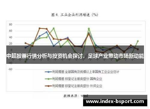 中超股票行情分析与投资机会探讨，足球产业带动市场新动能