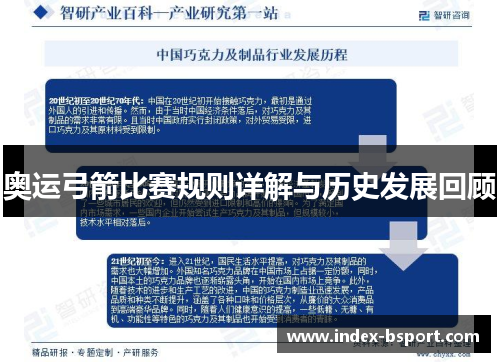 奥运弓箭比赛规则详解与历史发展回顾