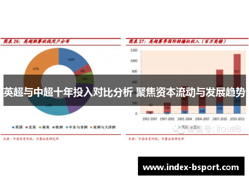 英超与中超十年投入对比分析 聚焦资本流动与发展趋势