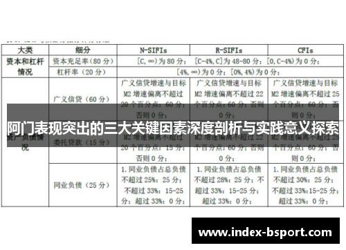 阿门表现突出的三大关键因素深度剖析与实践意义探索