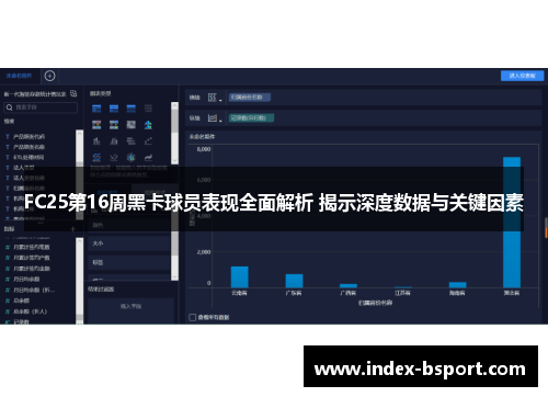 FC25第16周黑卡球员表现全面解析 揭示深度数据与关键因素