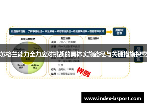 苏格兰能力全力应对挑战的具体实施路径与关键措施探索