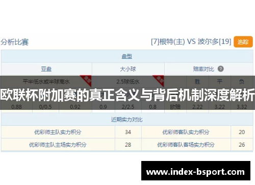欧联杯附加赛的真正含义与背后机制深度解析