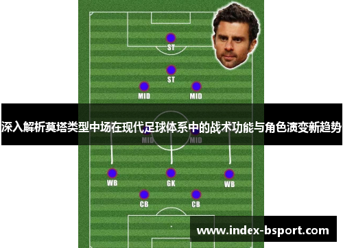 深入解析莫塔类型中场在现代足球体系中的战术功能与角色演变新趋势