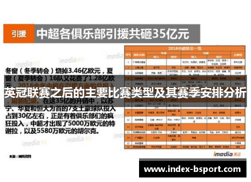 英冠联赛之后的主要比赛类型及其赛季安排分析