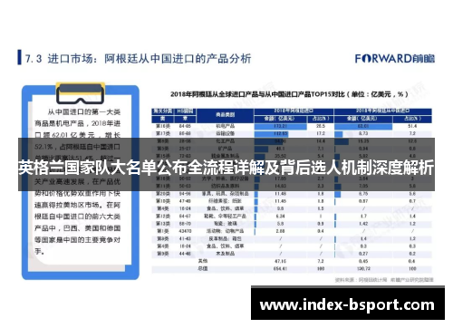 英格兰国家队大名单公布全流程详解及背后选人机制深度解析